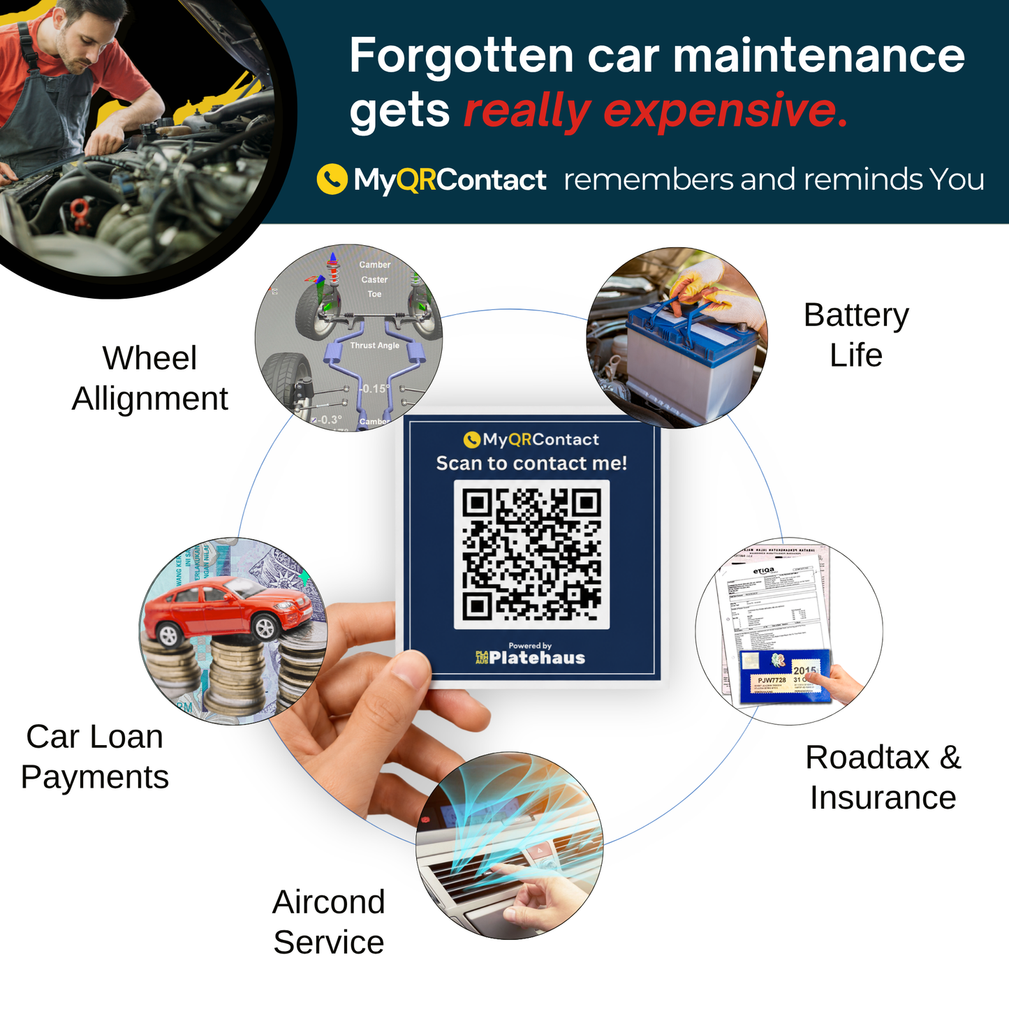 MyQRContact Sticker